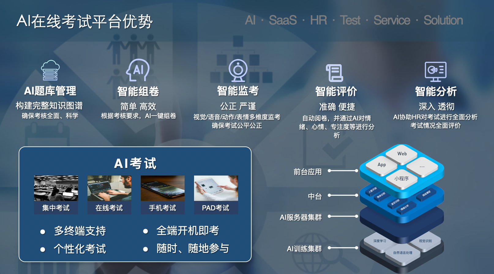 从百万考生到国企认证：微测在线考试系统如何用Ai实现全年零事故？ 