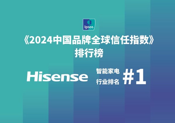 益普索Ipsos专访 | 海信：体育营销助力全球化拓展