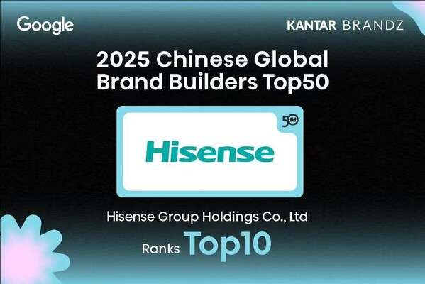 海信连续九年跻身凯度BrandZ中国全球化品牌十强 