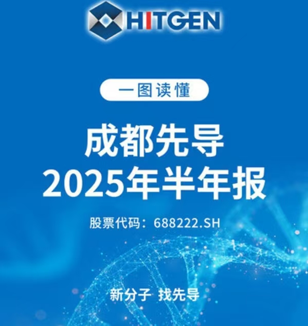 成都先导2025年半年报：高质量发展势头延续，营收和利润保持增长
