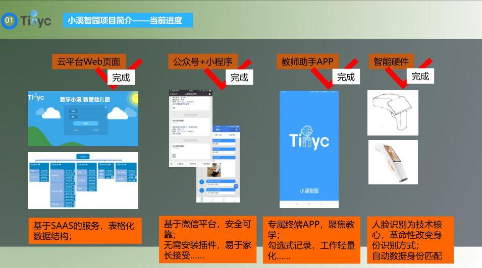 数字小溪 | 致力于打造新一代的智慧幼儿园，记录孩子美好的幼儿园生活