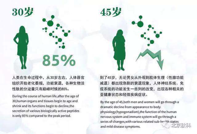 抗衰焕颜“黑科技”，几秒即可吸收的克芮丝柏“小金肽”精华液